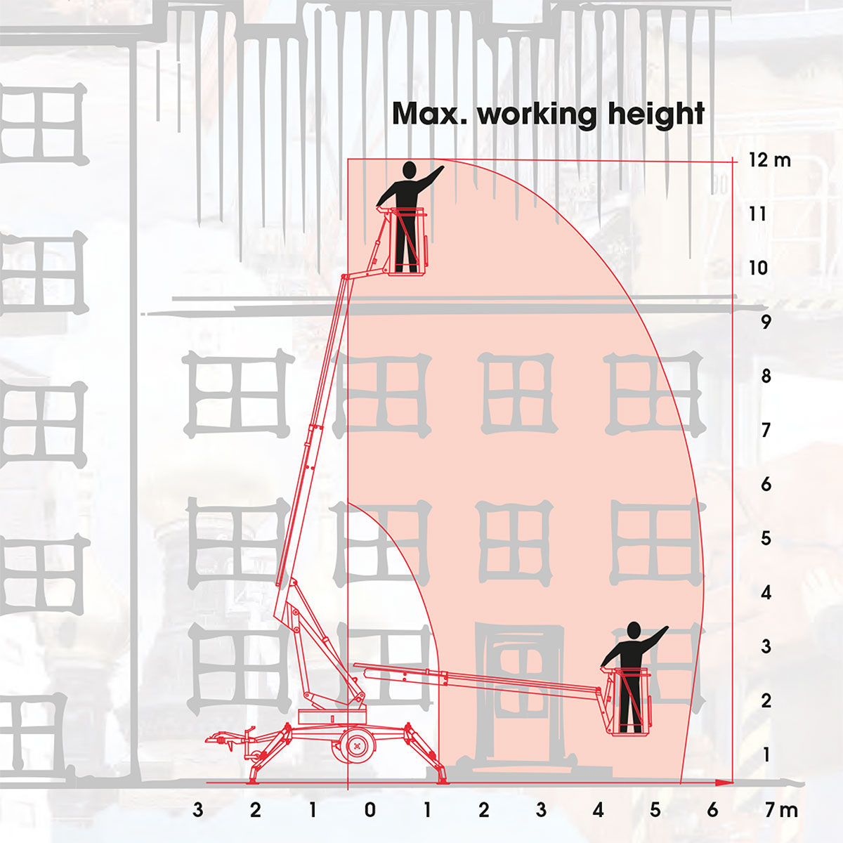 Trailerlift 12m arbejdsdiagram