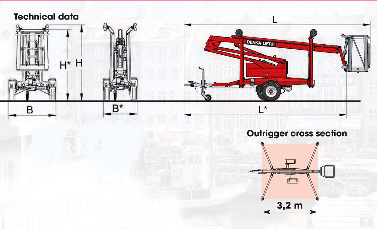 Trailerlift 12m transportmål